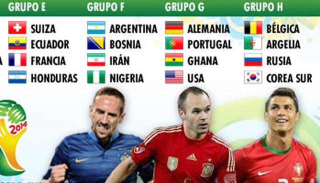 Segunda parte de los grupos del Mundial Brasil 2014 (foto tomada de Marca.com)