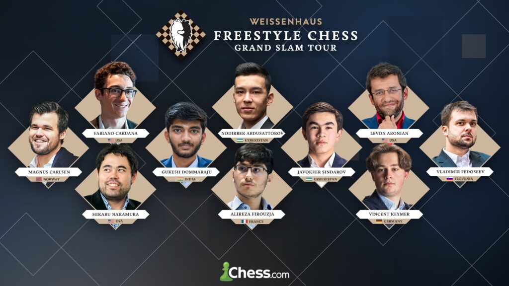 Los GM Fabiano Caruana y Javokhir Sindarov lideran el Grand Slam de Ajedrez Freestyle 2025, mientras Magnus Carlsen tuvo un inicio titubeante en el torneo.