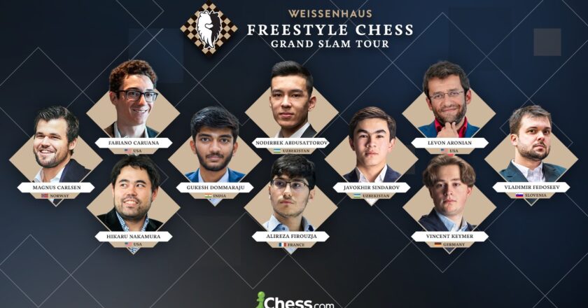 Caruana y Sindarov lideran el Grand Slam de ajedrez freestyle en Weissenhaus